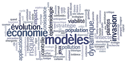 M3D word cloud